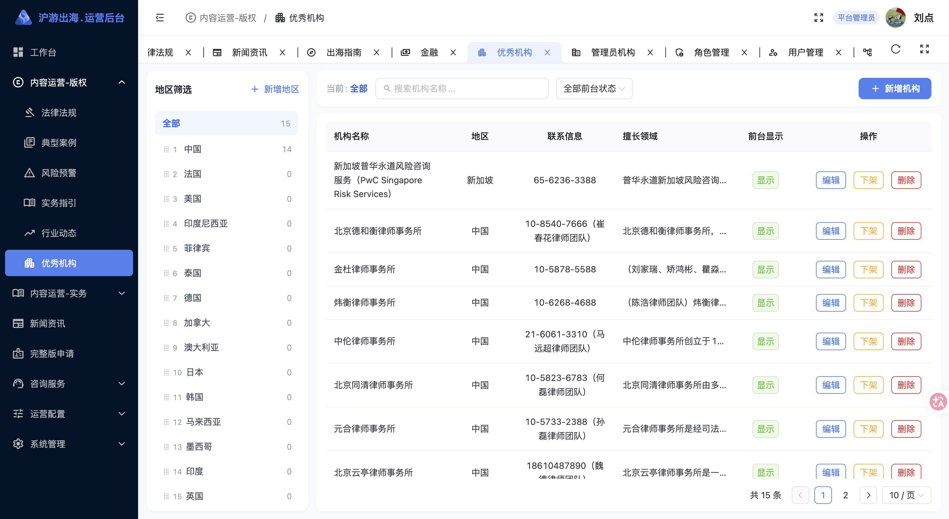 沪游出海运营后台：优秀机构列表与地区筛选