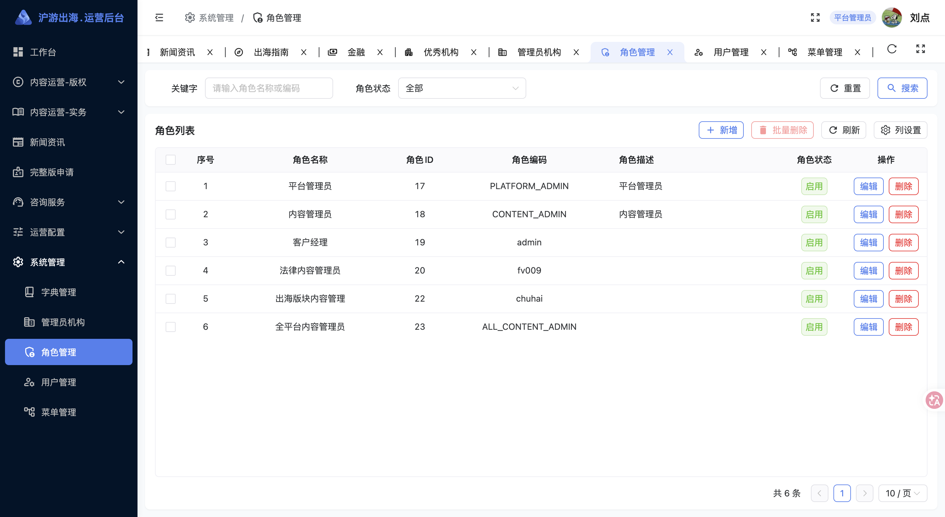 沪游出海运营后台：角色管理与权限配置