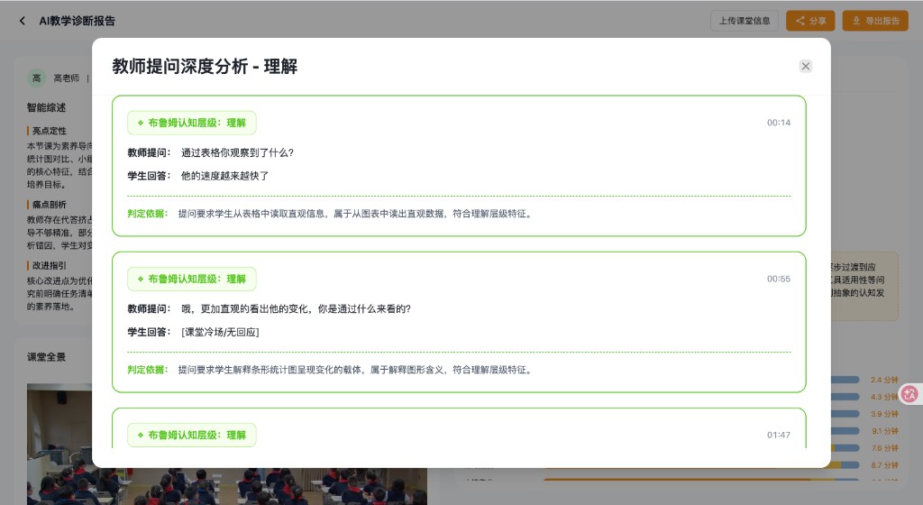 教师提问深度分析：布鲁姆认知层级与判定依据